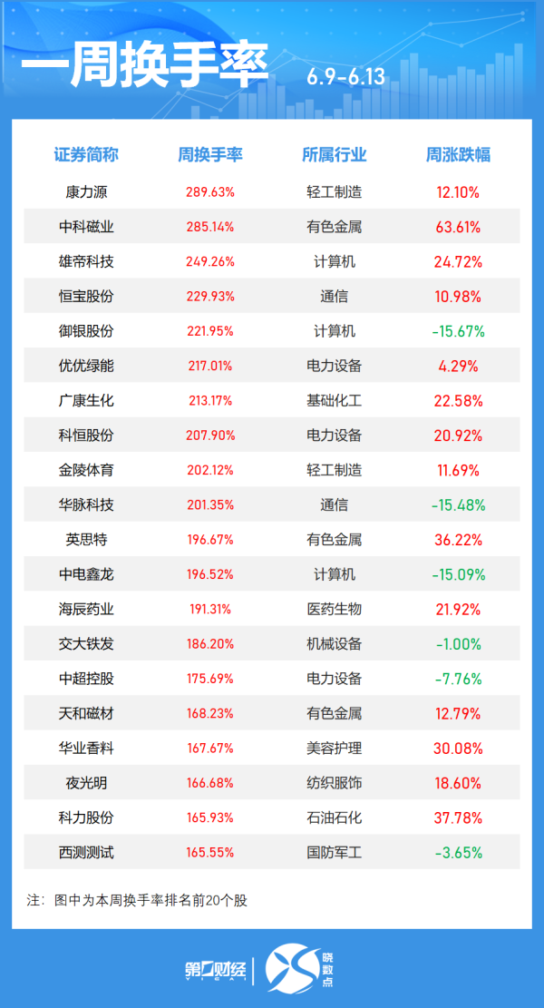 配资网官网入口 中金：下半年更看好非美地区的机会