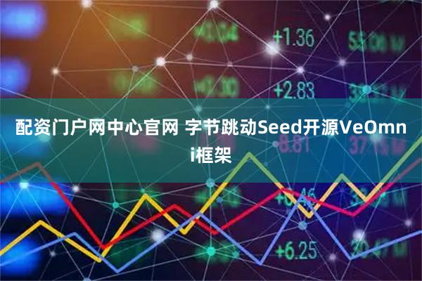 配资门户网中心官网 字节跳动Seed开源VeOmni框架